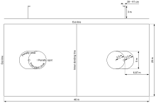 Korfball – Lucien @ Hornby High